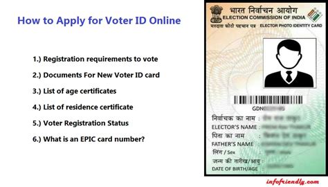 smart election card india|how to get a registered voter card.